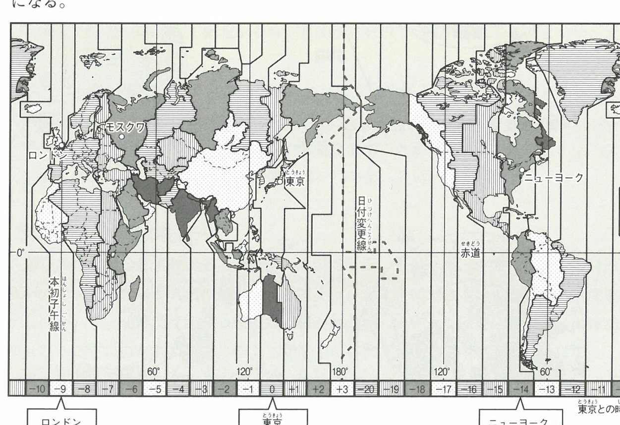 世界地図 (標準時と日付変更線)