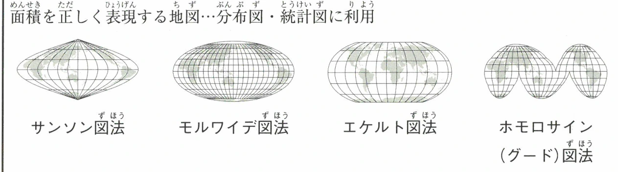 面積を正しく表現する地図･･･分布図・統計図に利用