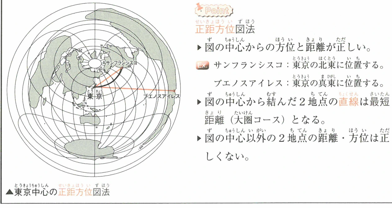 ▲東京中心の正距方位図法