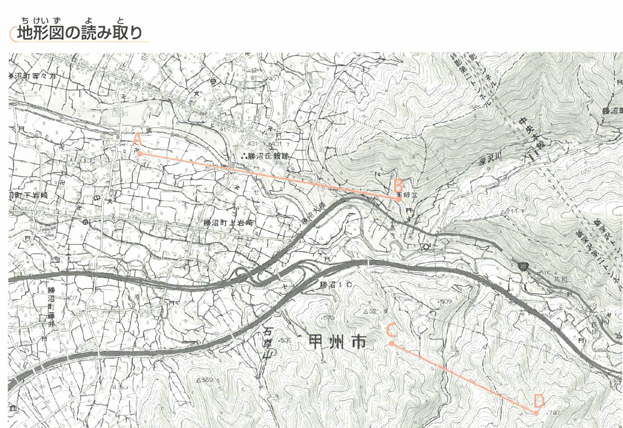 地形図の読み取り