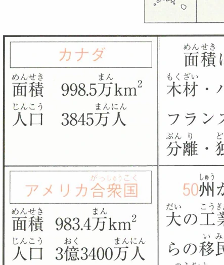 カナダとアメリカ合衆国の基本データ
