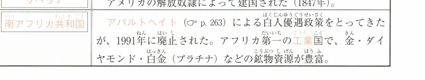 石油輸出国機構(OPEC)