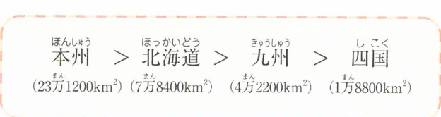 本州 > 北海道 > 九州 > 四国