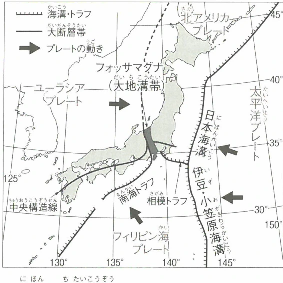 日本の地帯構造