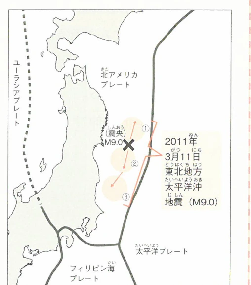 東北地方太平洋沖地震の震源域とプレート構造