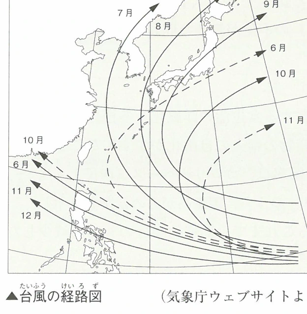 台風の経路図