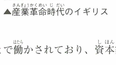 ▲産業革命時代のイギリス