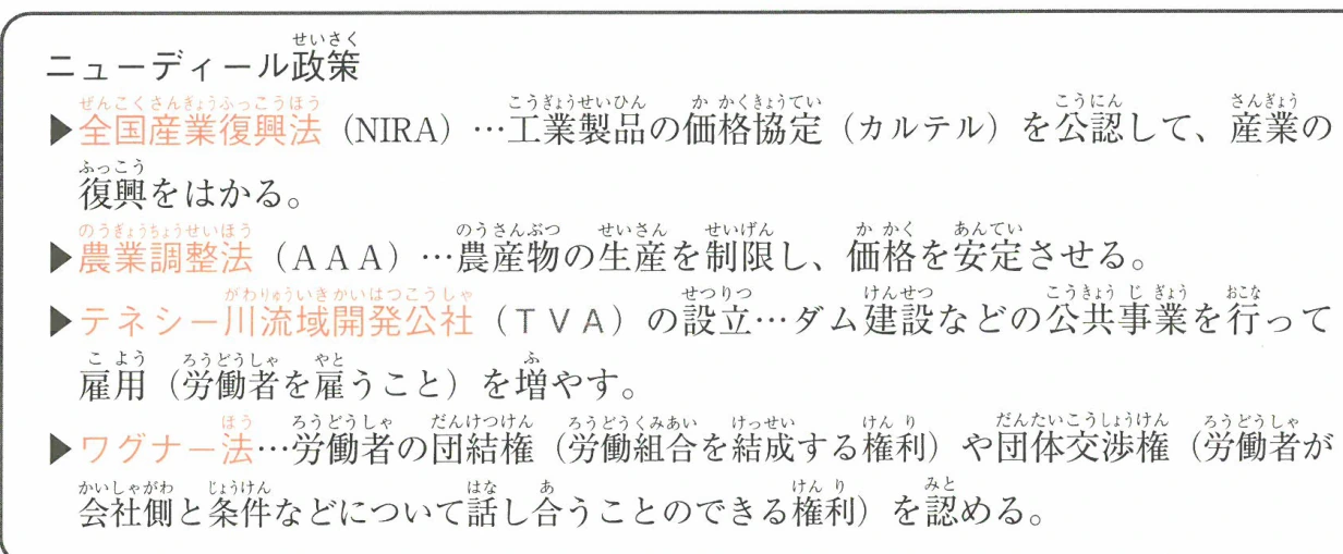 ニューディール政策
