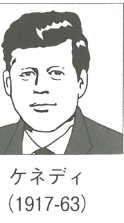 ケネディ
(1917-63)