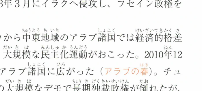 ▲中東の民主化運動