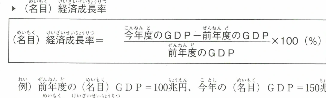 名目経済成長率の計算方法