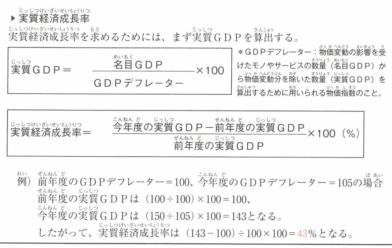 実質経済成長率の計算方法