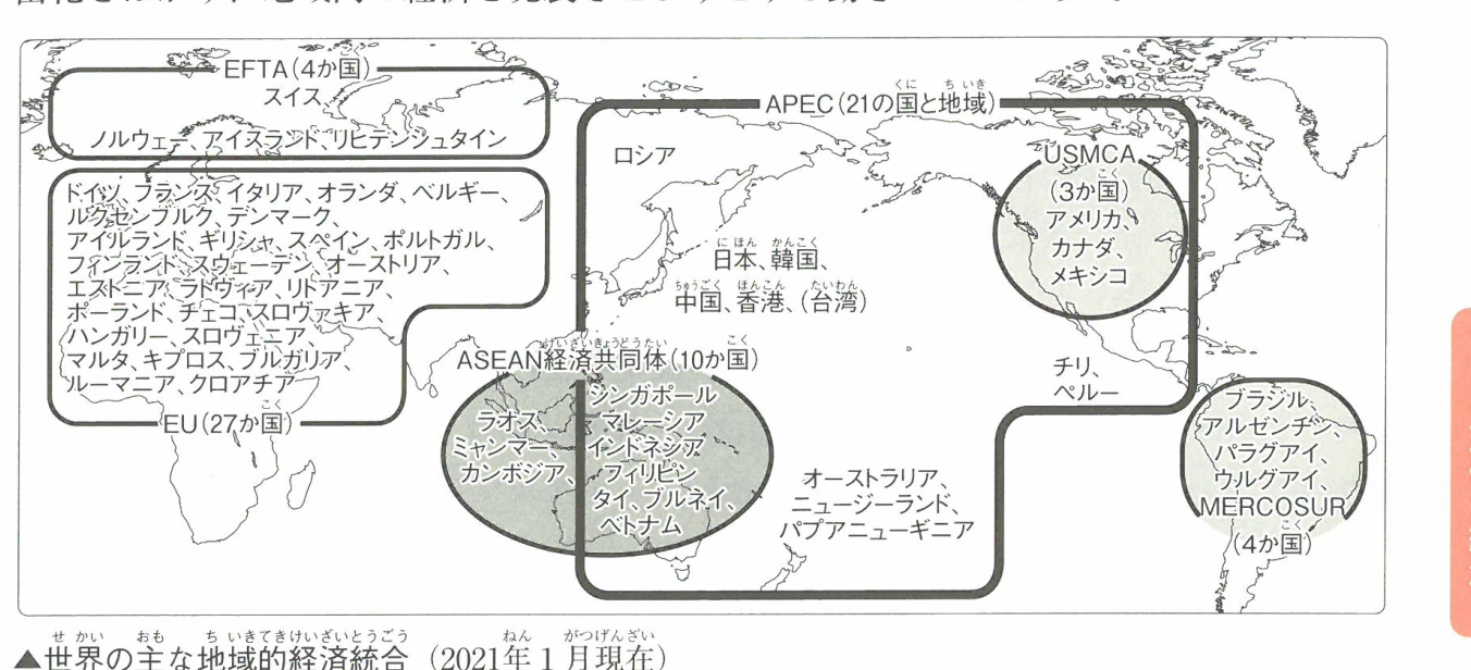 世界の主な地域的経済統合(2021年1月現在)