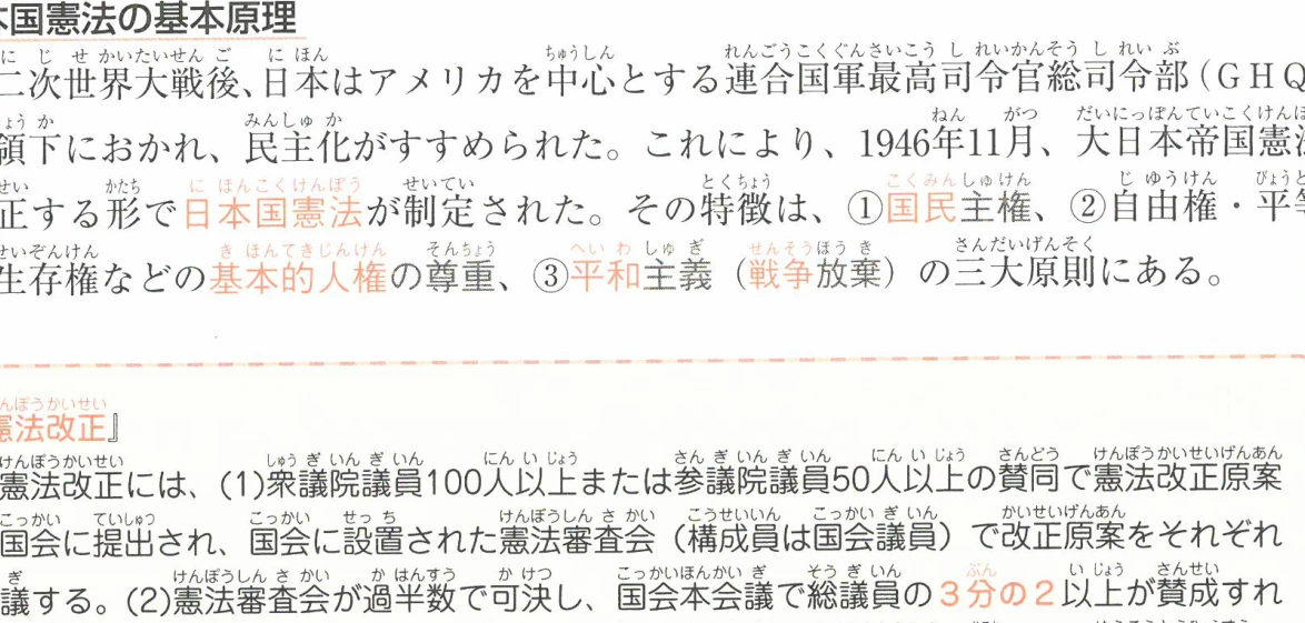 憲法改正の手続きの流れ