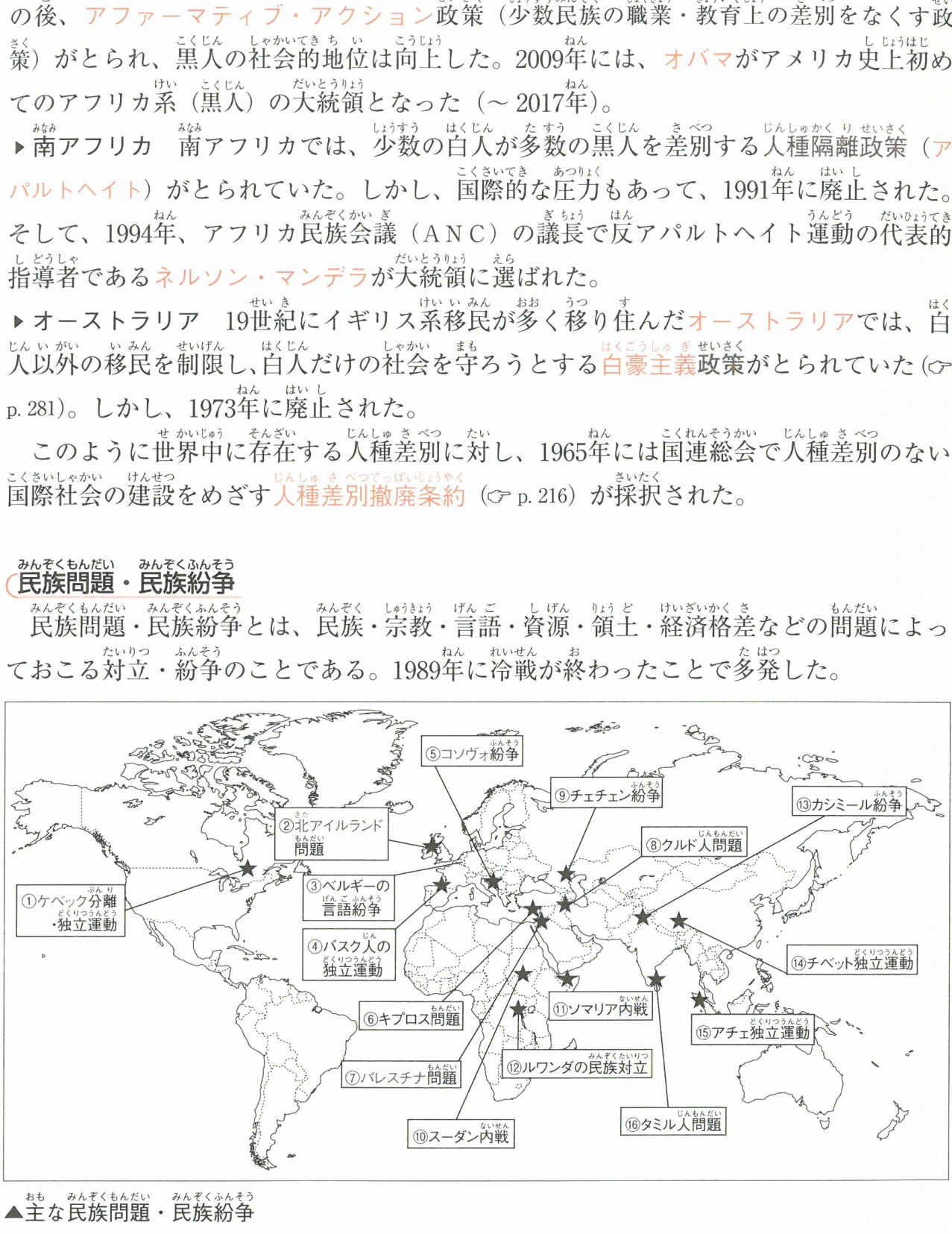 主な民族問題・民族紛争