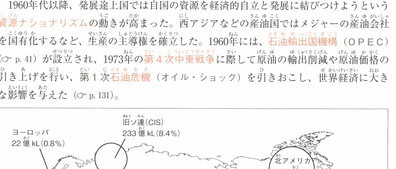 原油の地域別埋蔵量(2020年末現在)