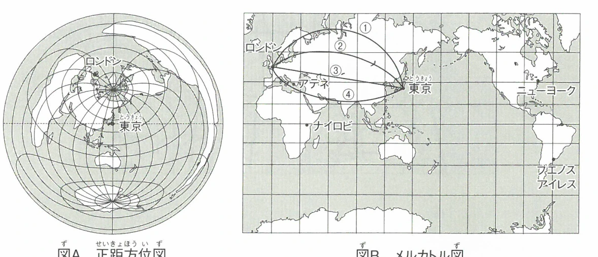 正距方位図法とメルカトル図法による世界地図