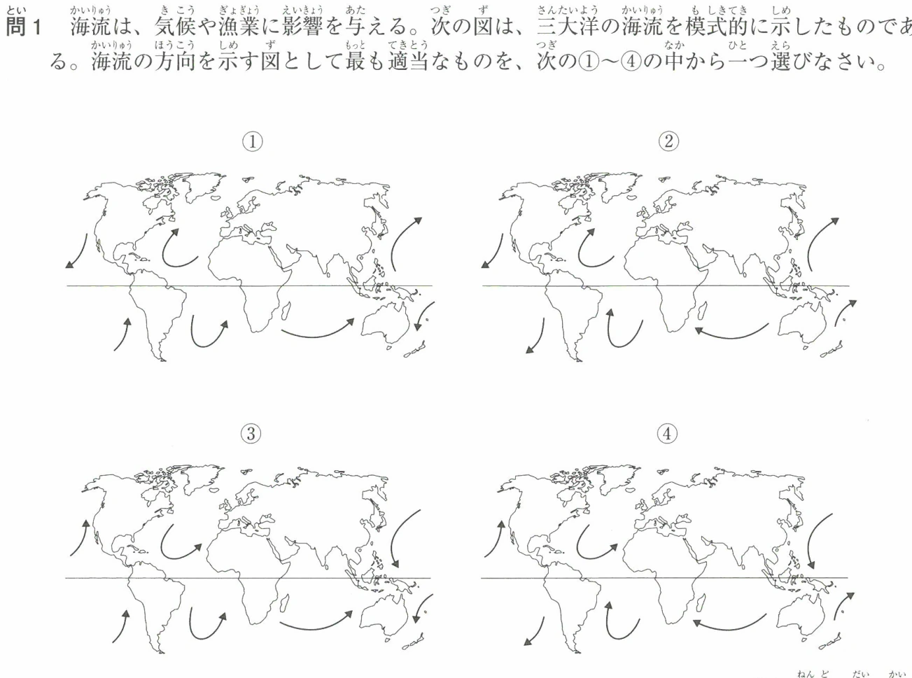 三大洋の海流を模式的に示した図