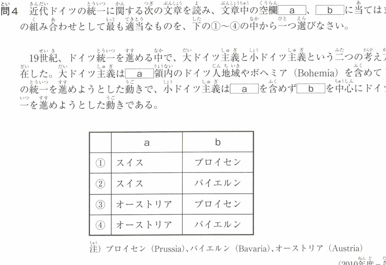 問4 近代ドイツの統一に関する空欄a、bに当てはまる語句の組み合わせ
