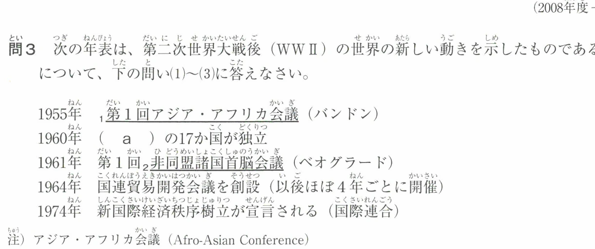 第二次世界大戦後の世界の新しい動きを示す年表