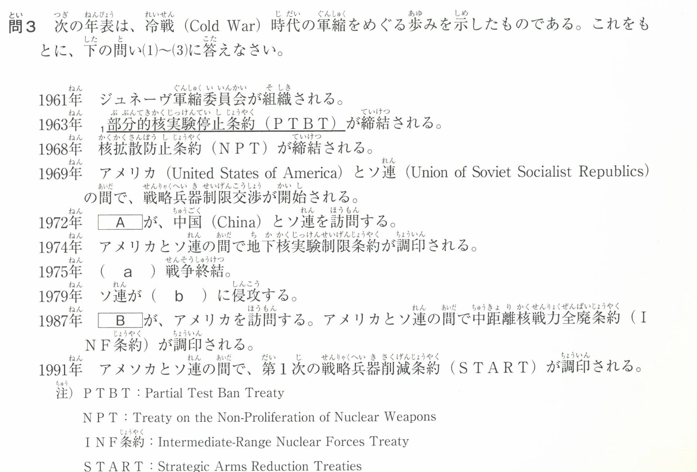 冷戦(Cold War) 時代の軍縮をめぐる歩み (年表)