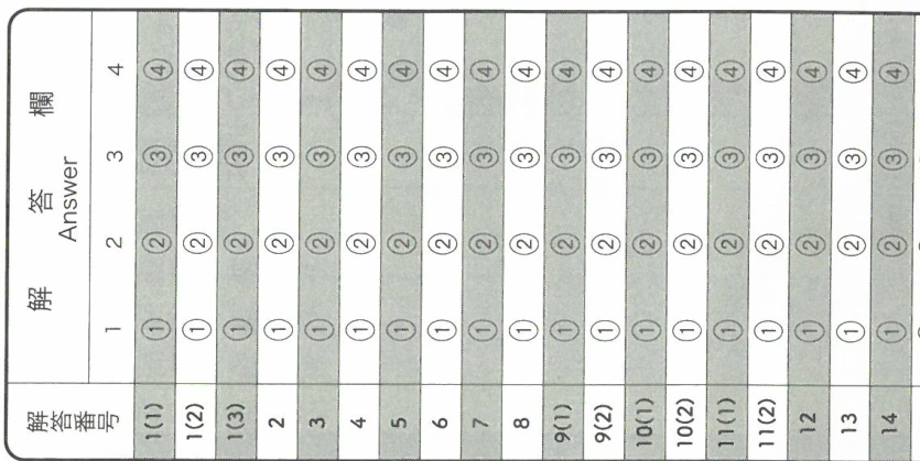 解答番号 解 答 欄 Answer