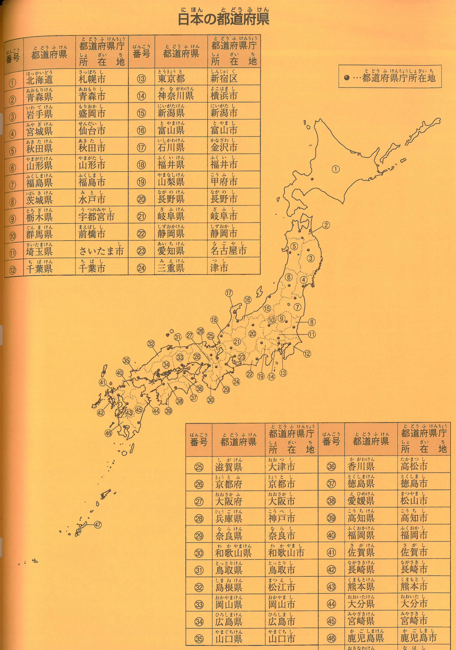 日本の都道府県